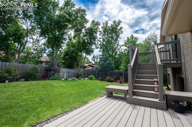 4255 Loch Lomond Lane