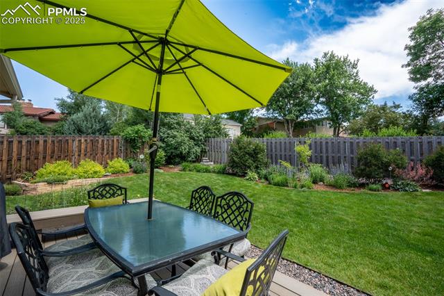 4255 Loch Lomond Lane