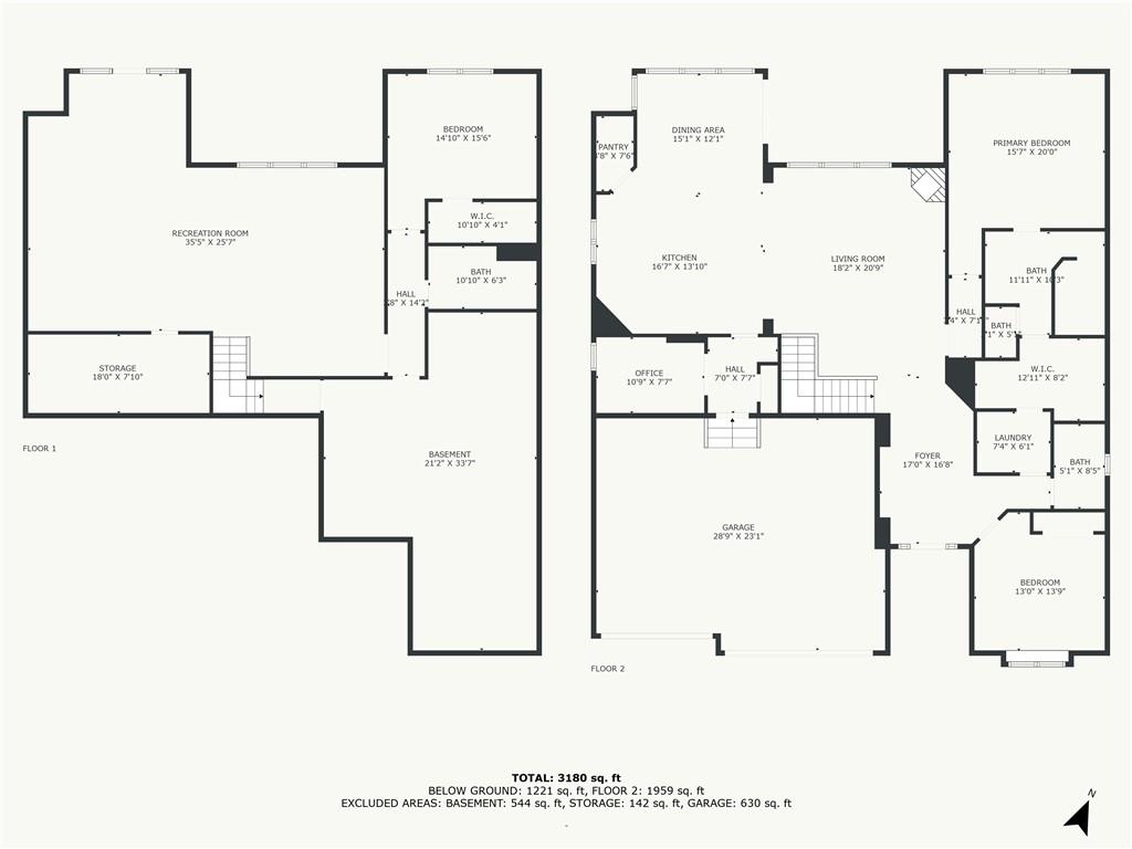 1850 NE Park Ridge Drive