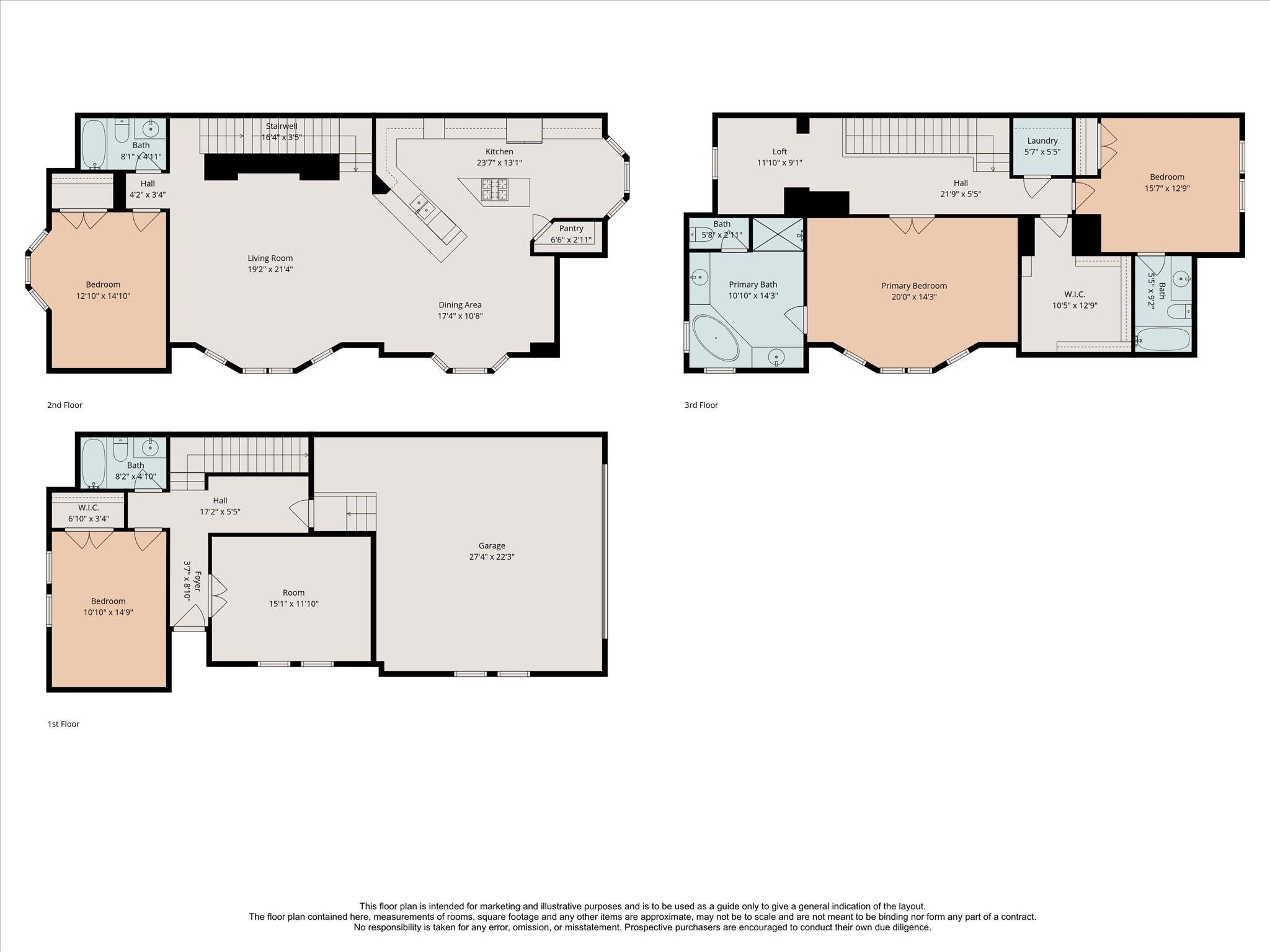 3802 Glen Arbor Drive