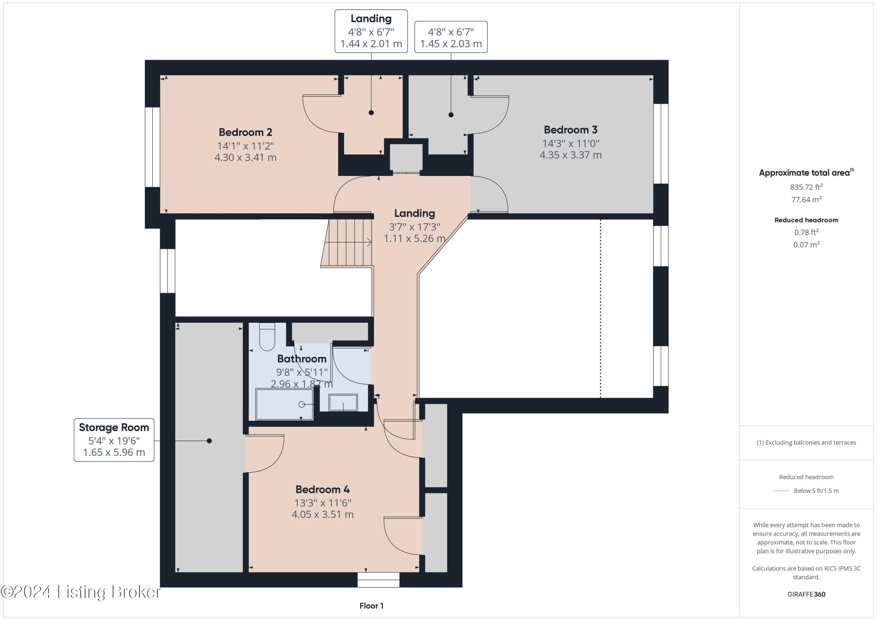 7316 Quindero Run Rd