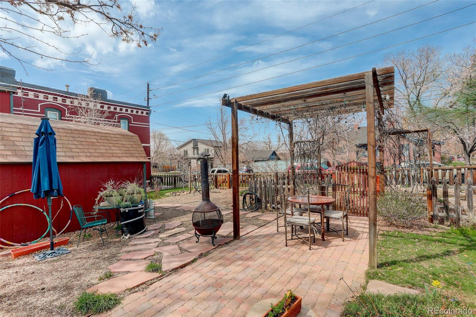 124 E Colorado Avenue Unit: 2