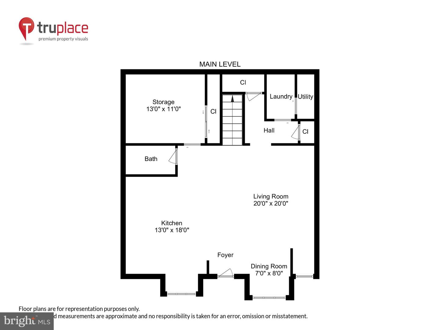 817 S STREET NW Unit: 201