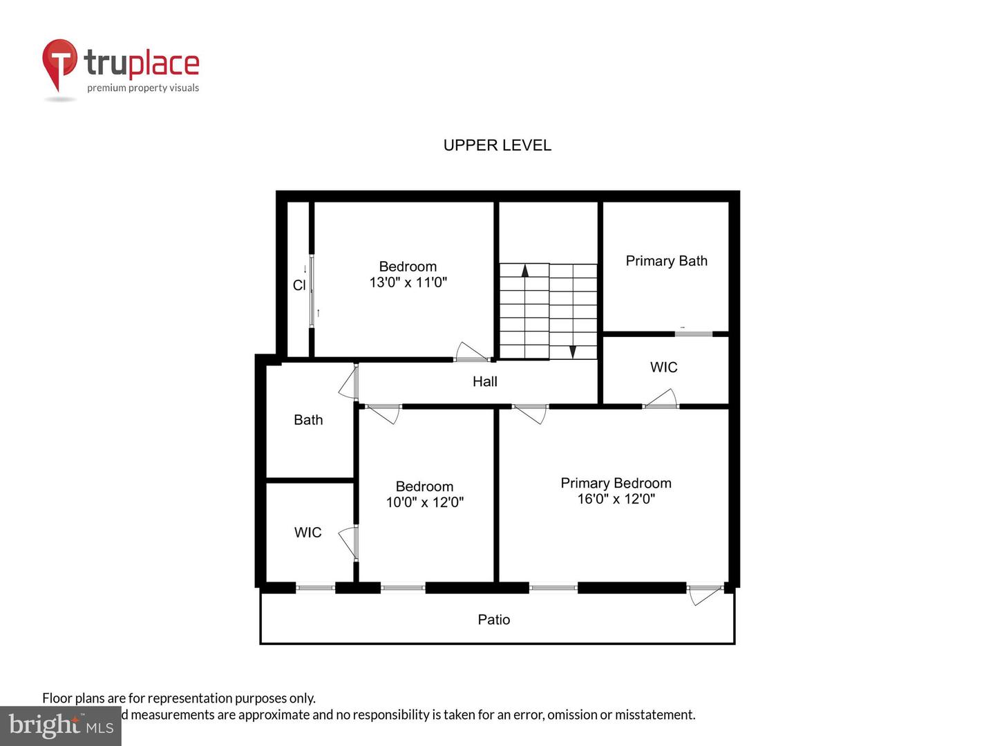 817 S STREET NW Unit: 201