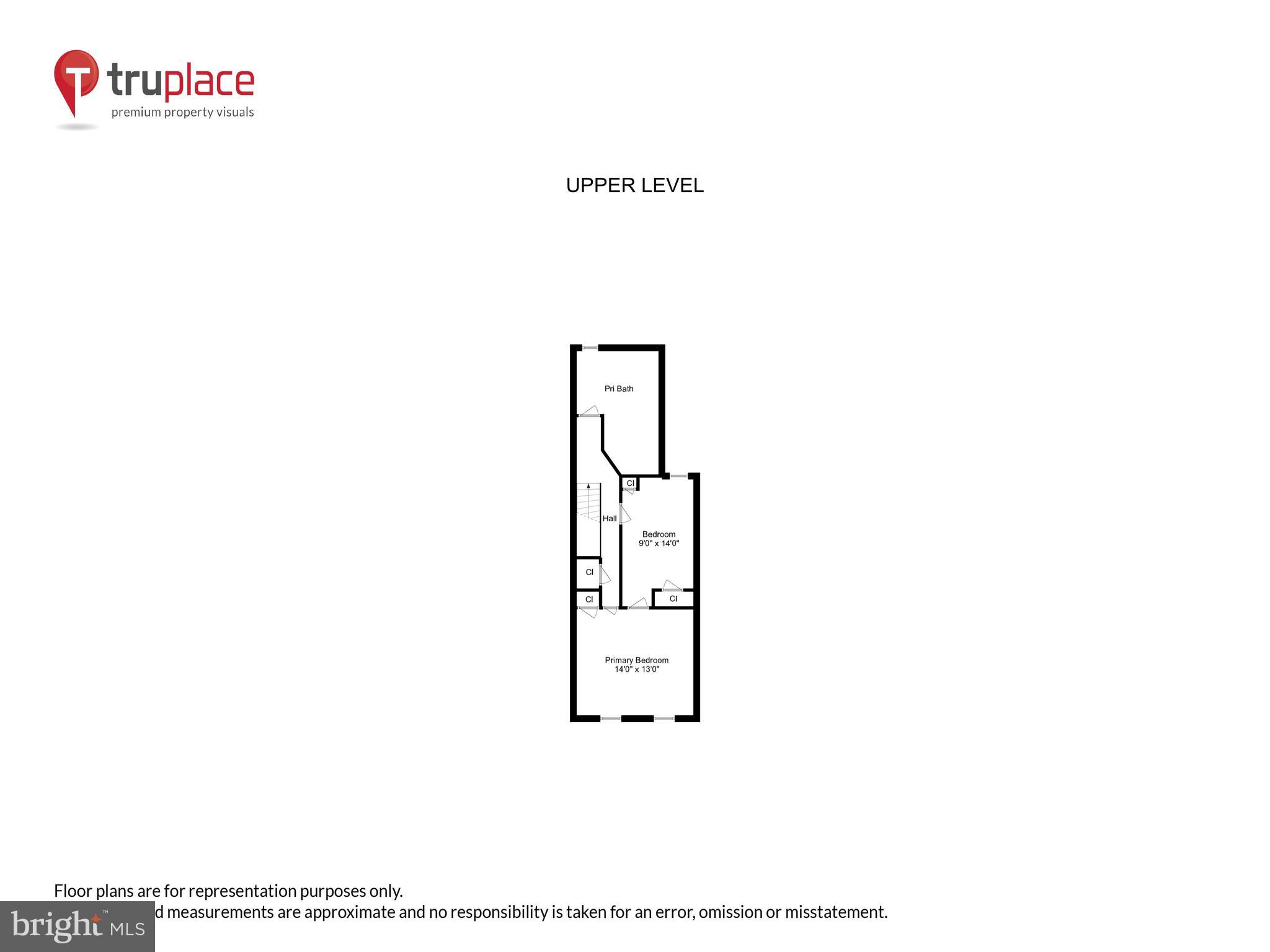 1420 K STREET SE