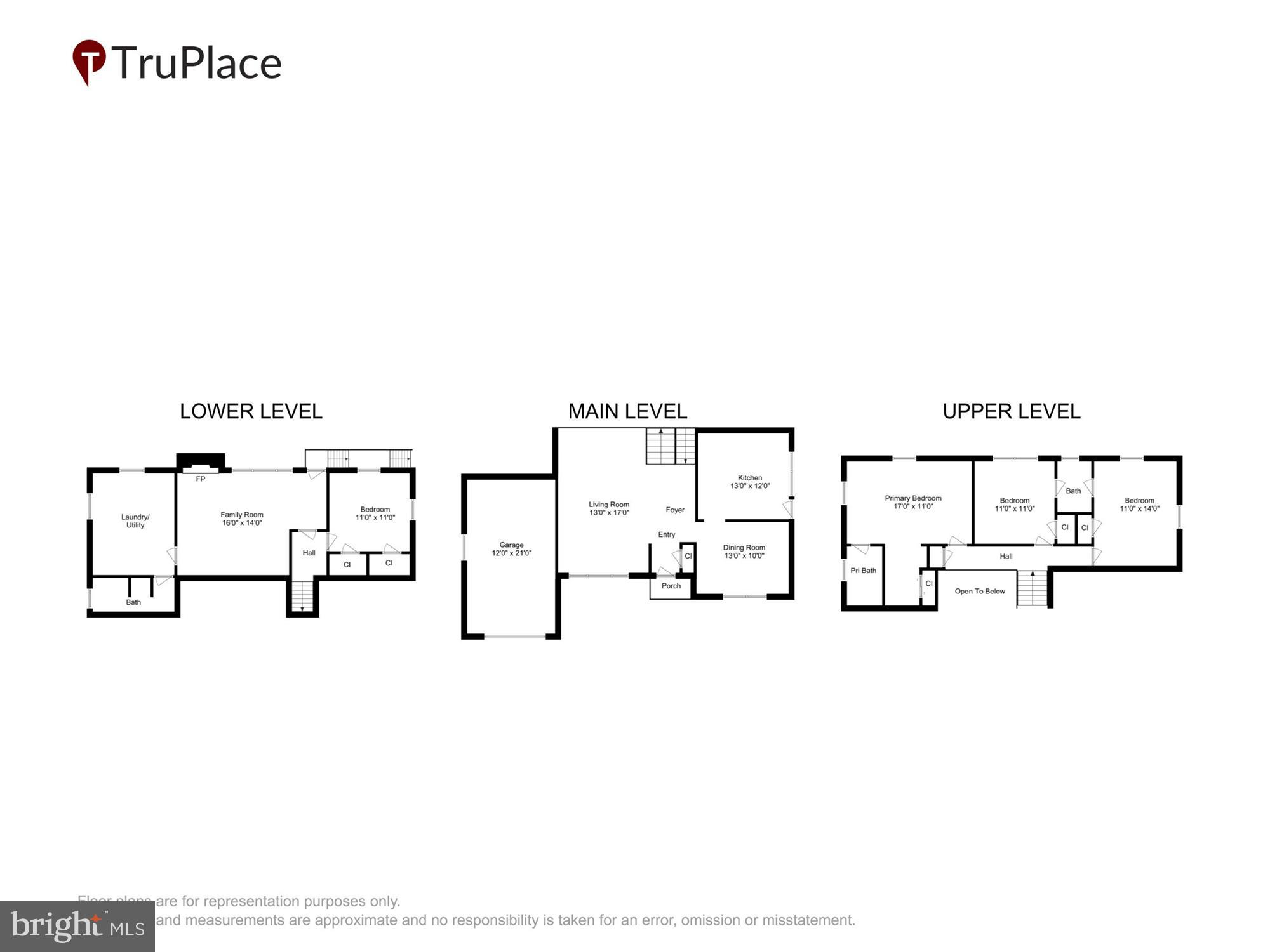 3504 GLENMOOR DRIVE