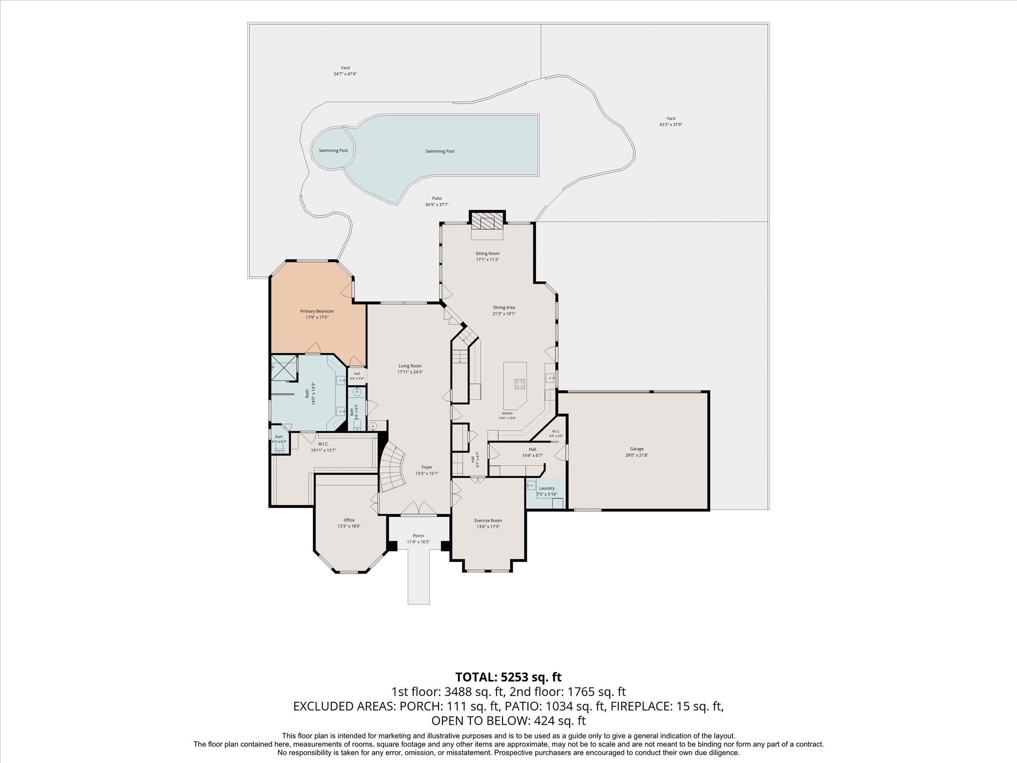 21219 Kelliwood Greens Drive