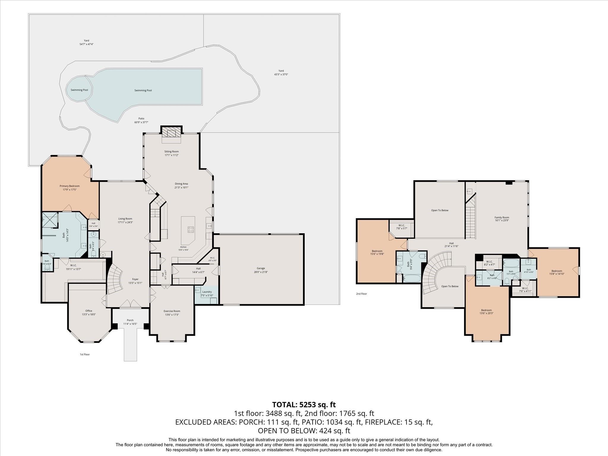 21219 Kelliwood Greens Drive