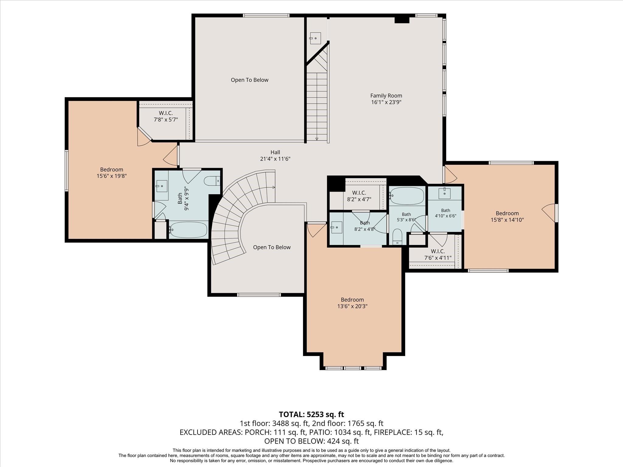21219 Kelliwood Greens Drive