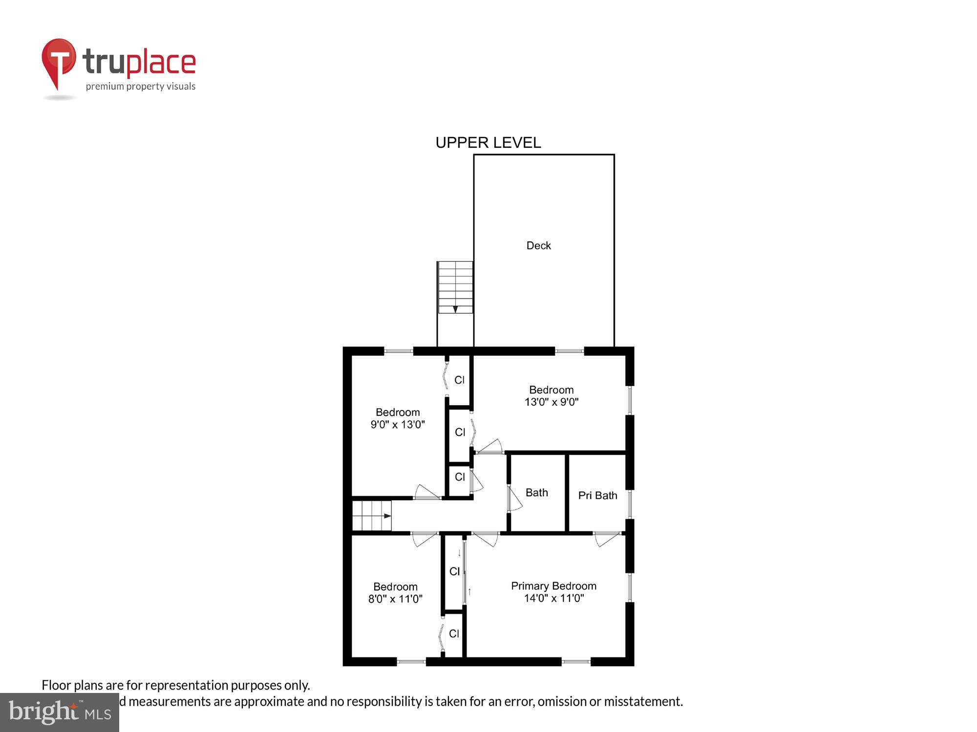 2209 ROSECROFT BOULEVARD