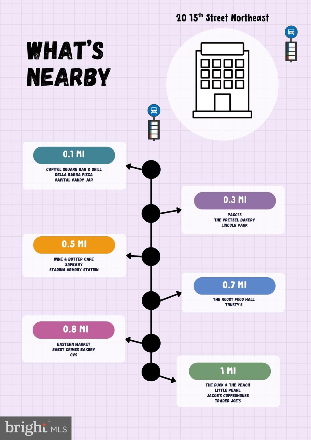 20 15TH STREET NE 20