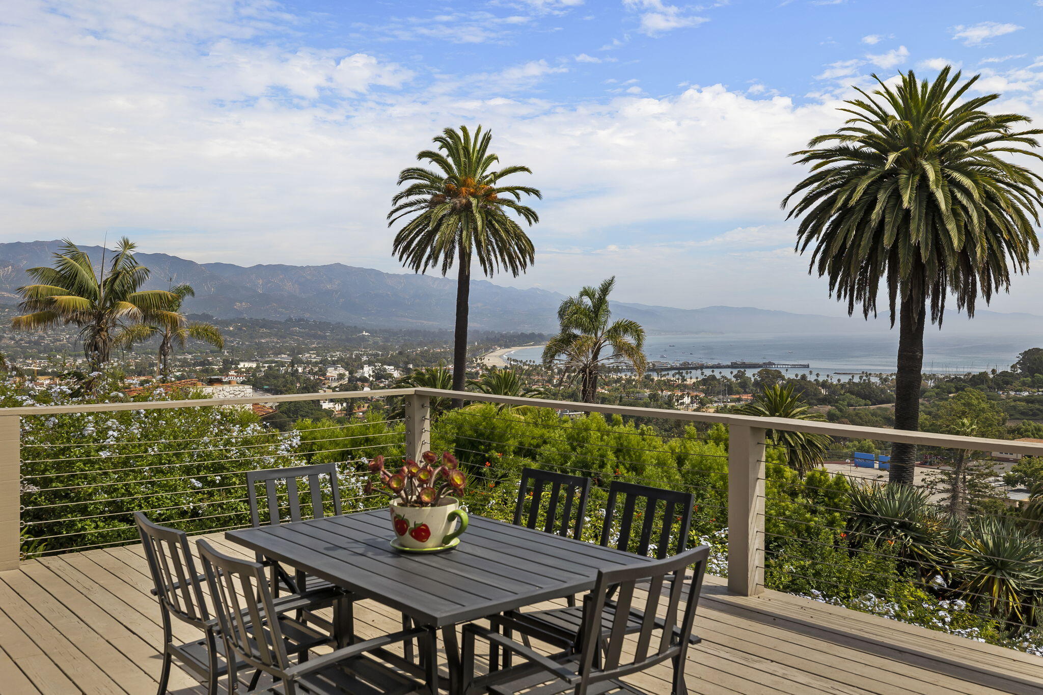550 Miramonte Drive