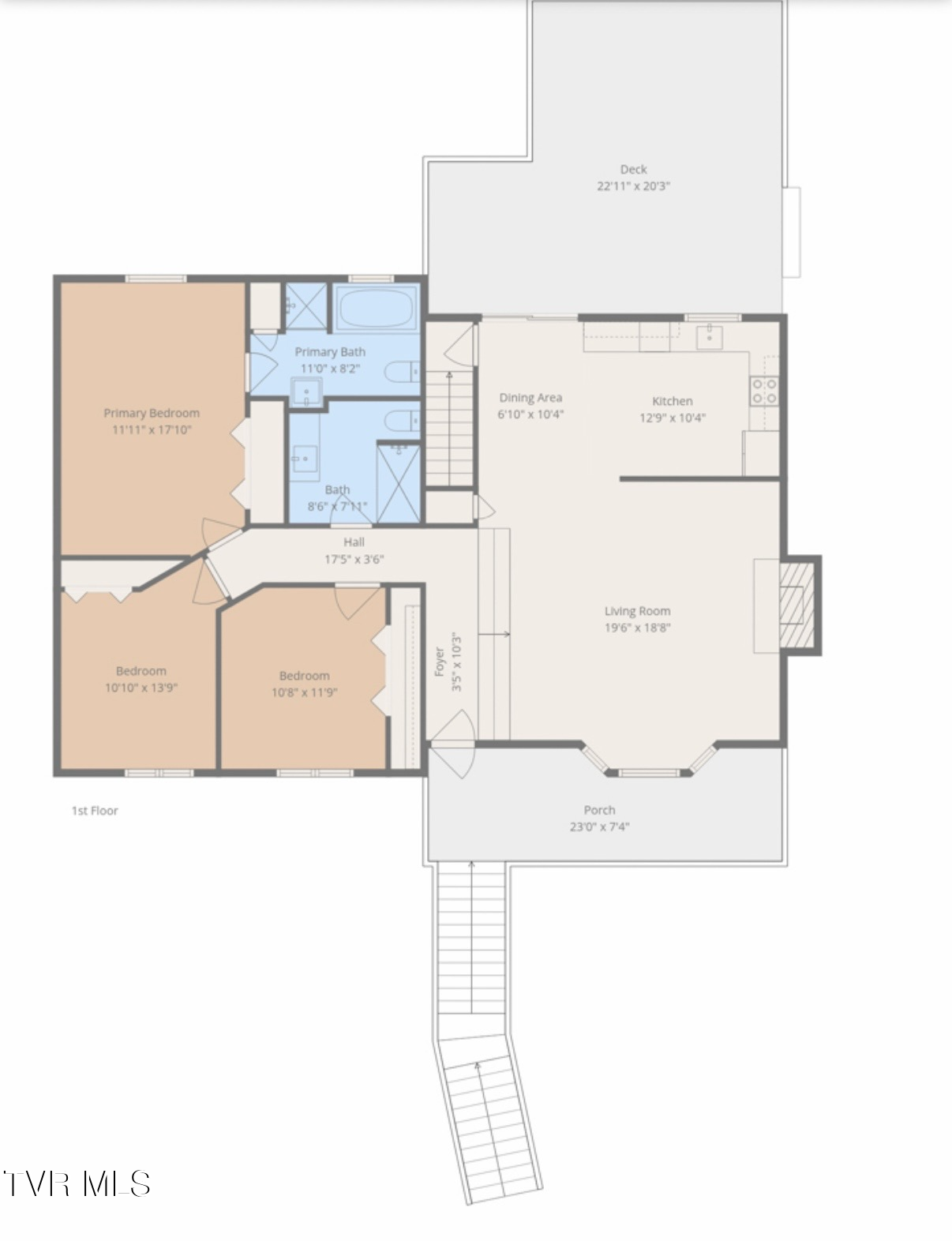 4127 Grey Fox Drive