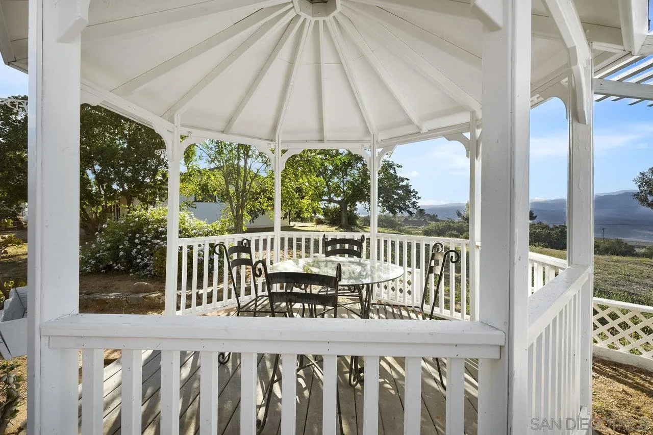 20887 Palomar Mountain View Rd