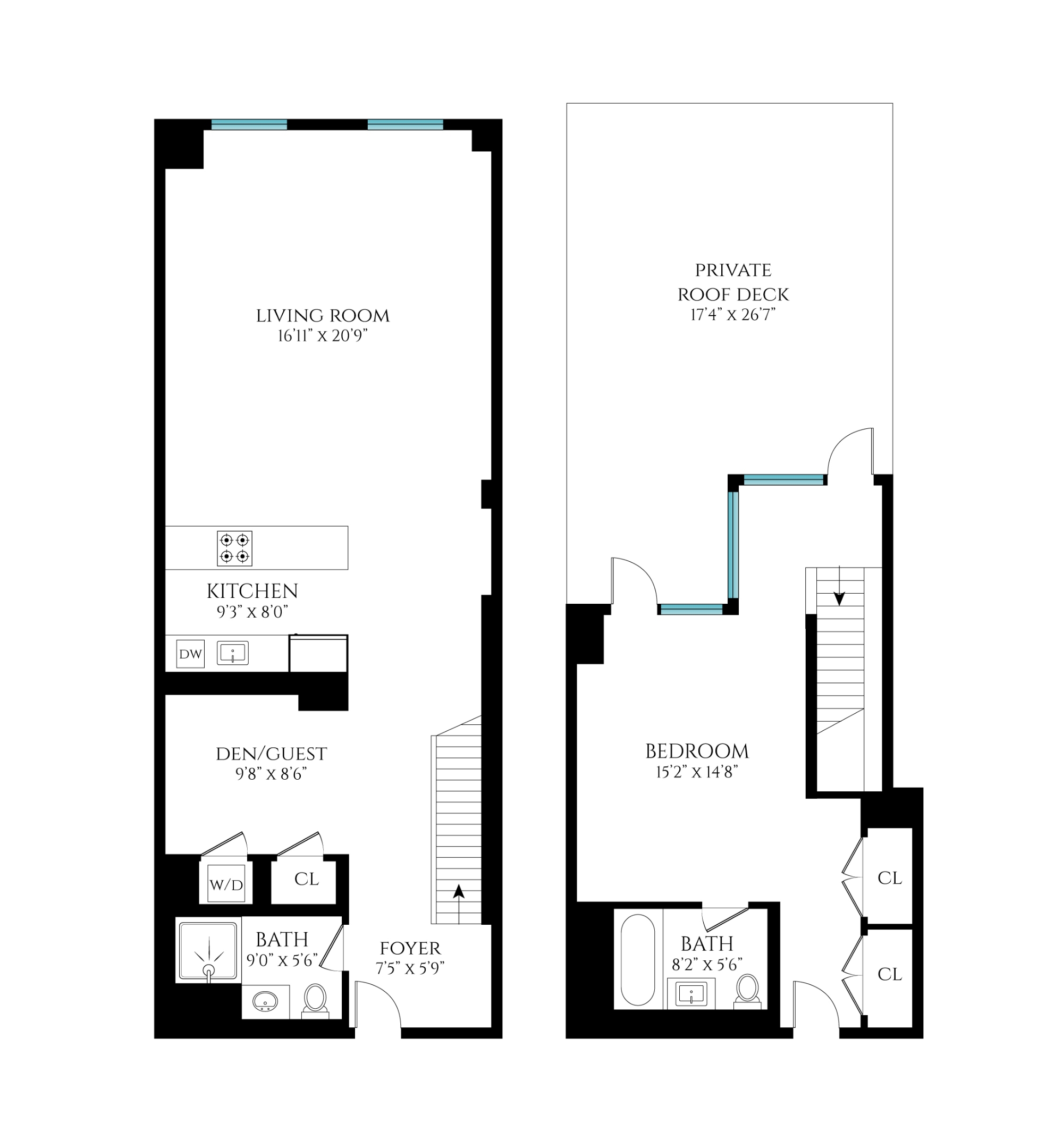 225 Fifth Avenue PHF