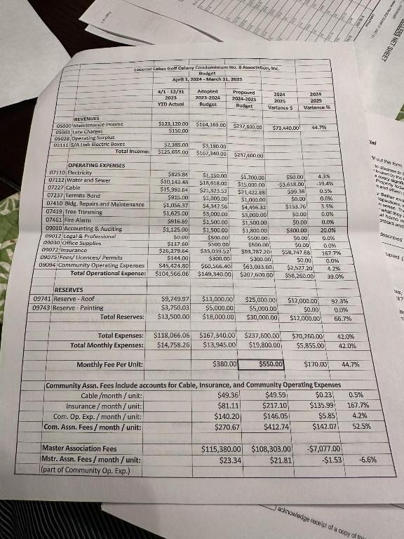 7190 Golf Colony Court 101