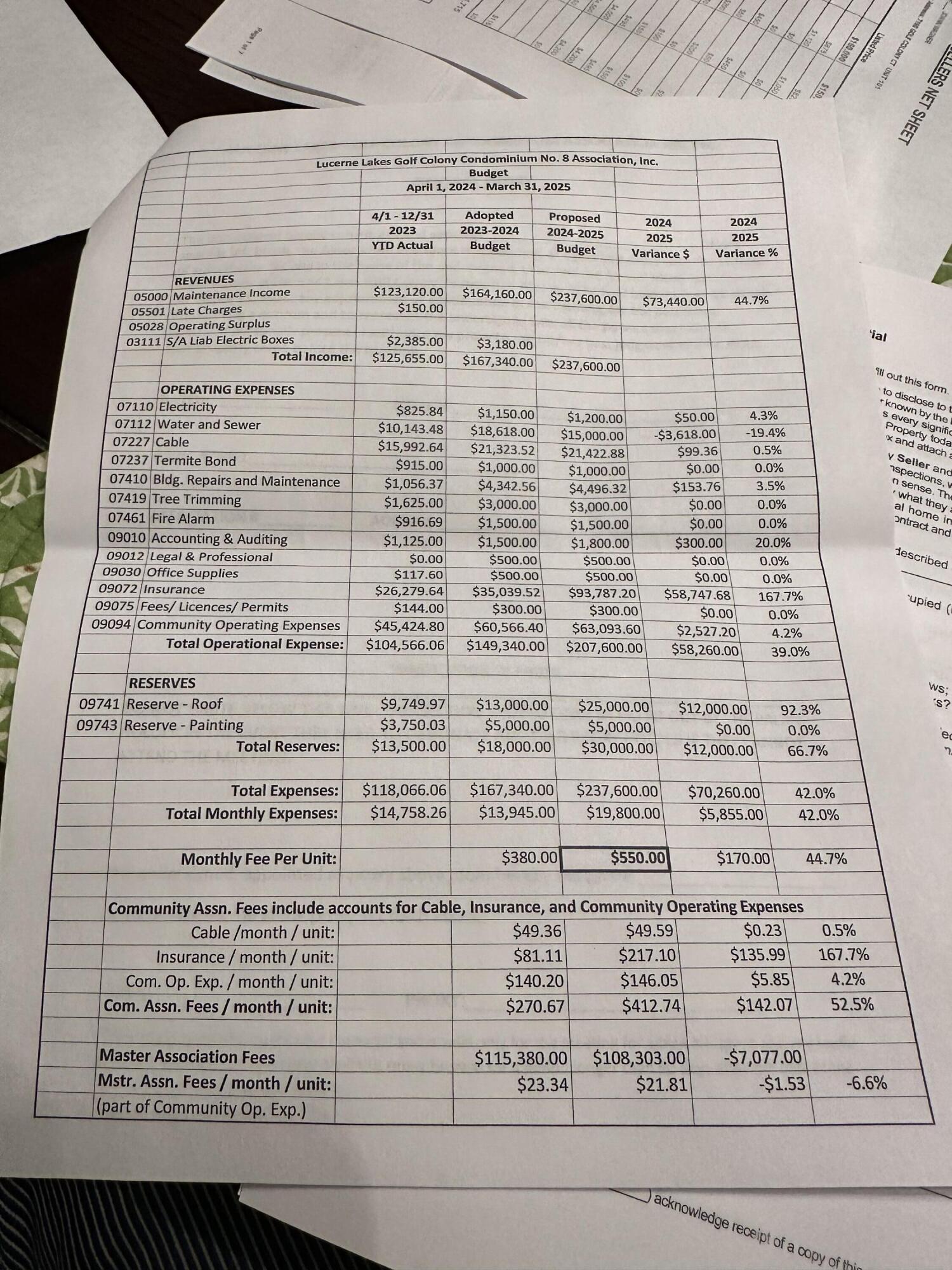 7190 Golf Colony Court 101