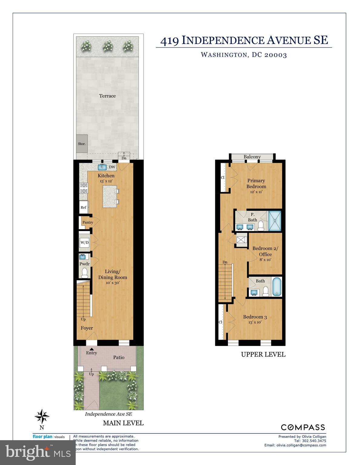 419 Independence Ave SE