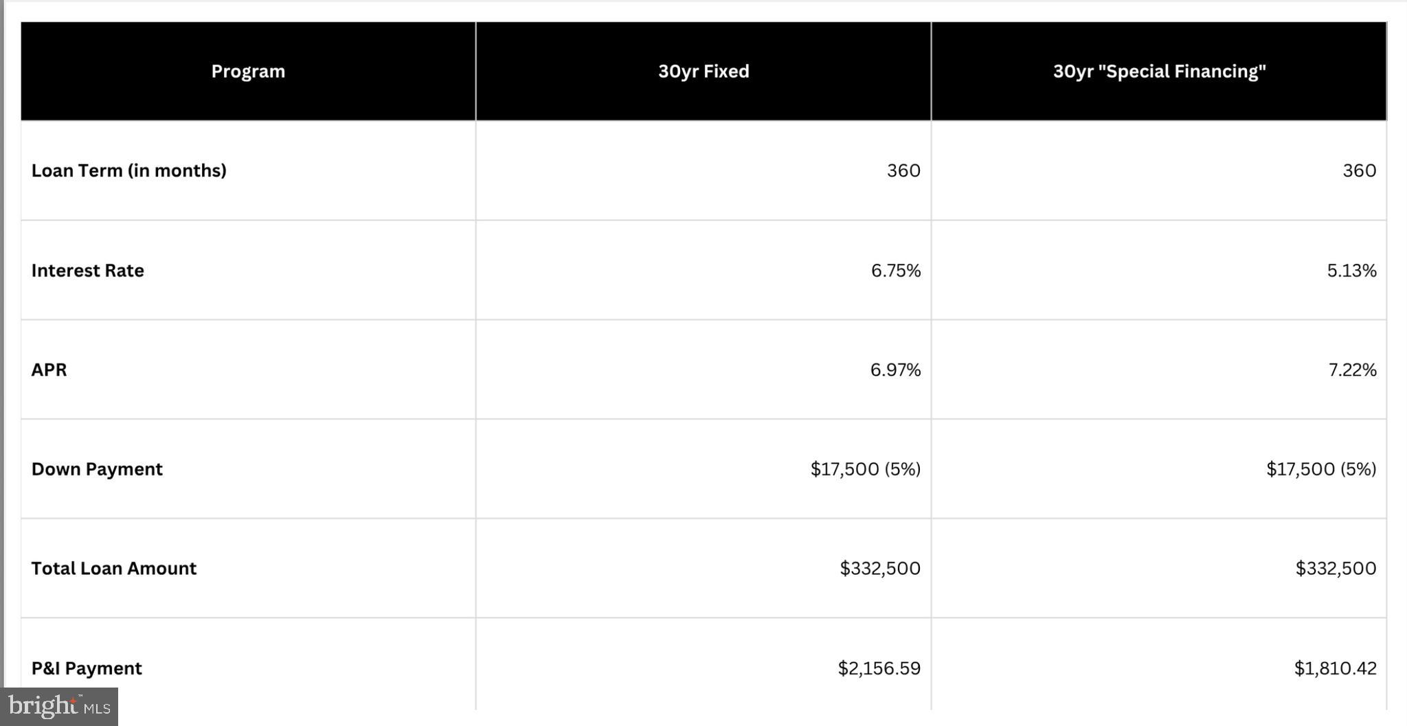 1280 RAUM STREET NE 4