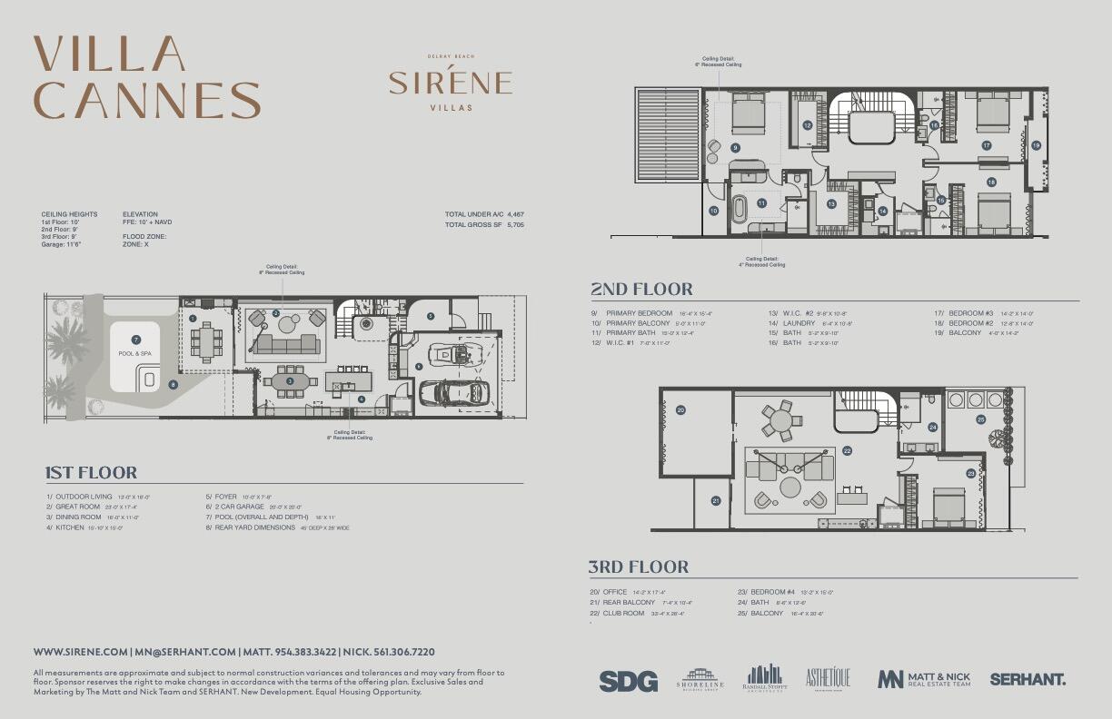 1252 George Bush Boulevard