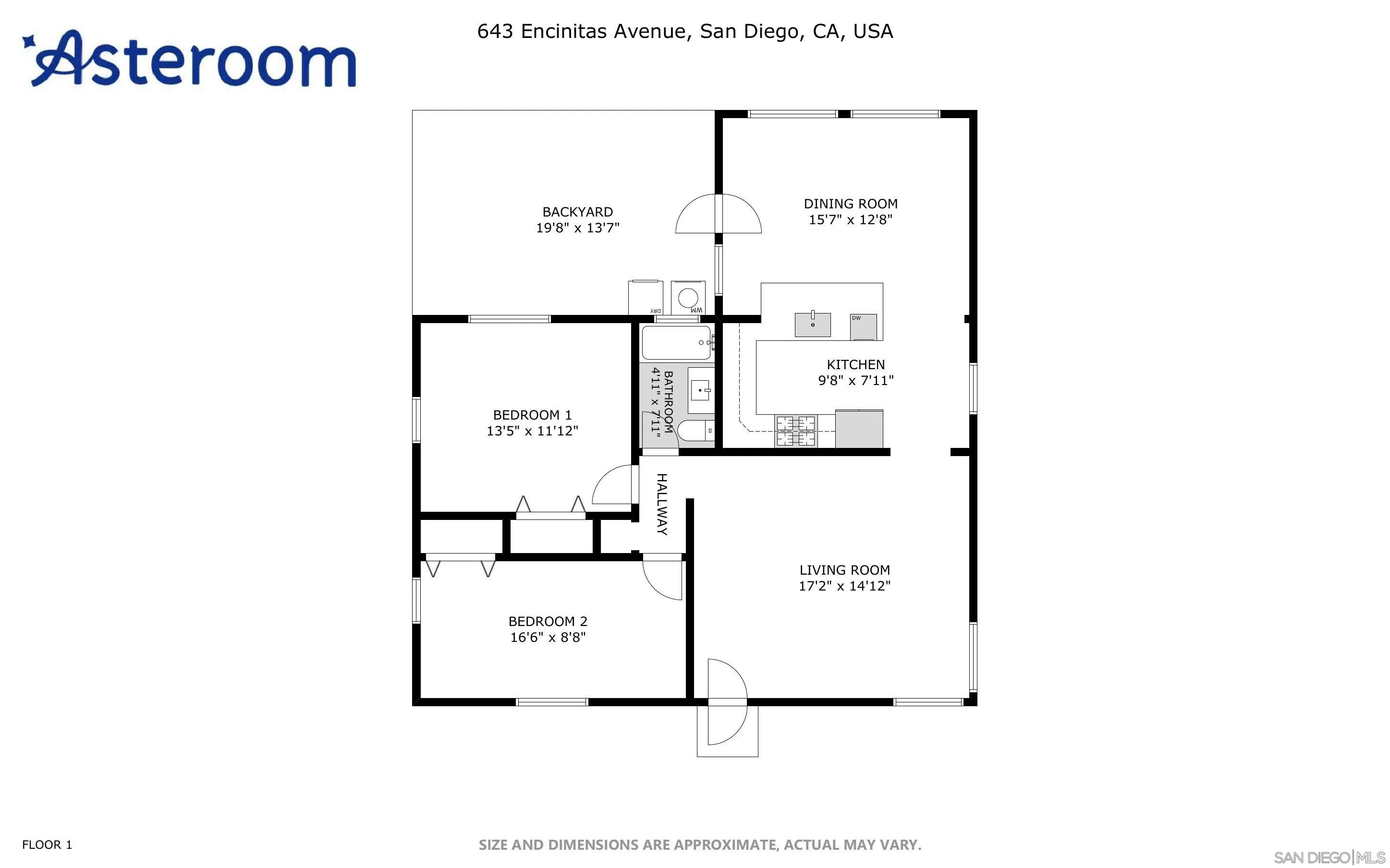 643 Encinitas Ave
