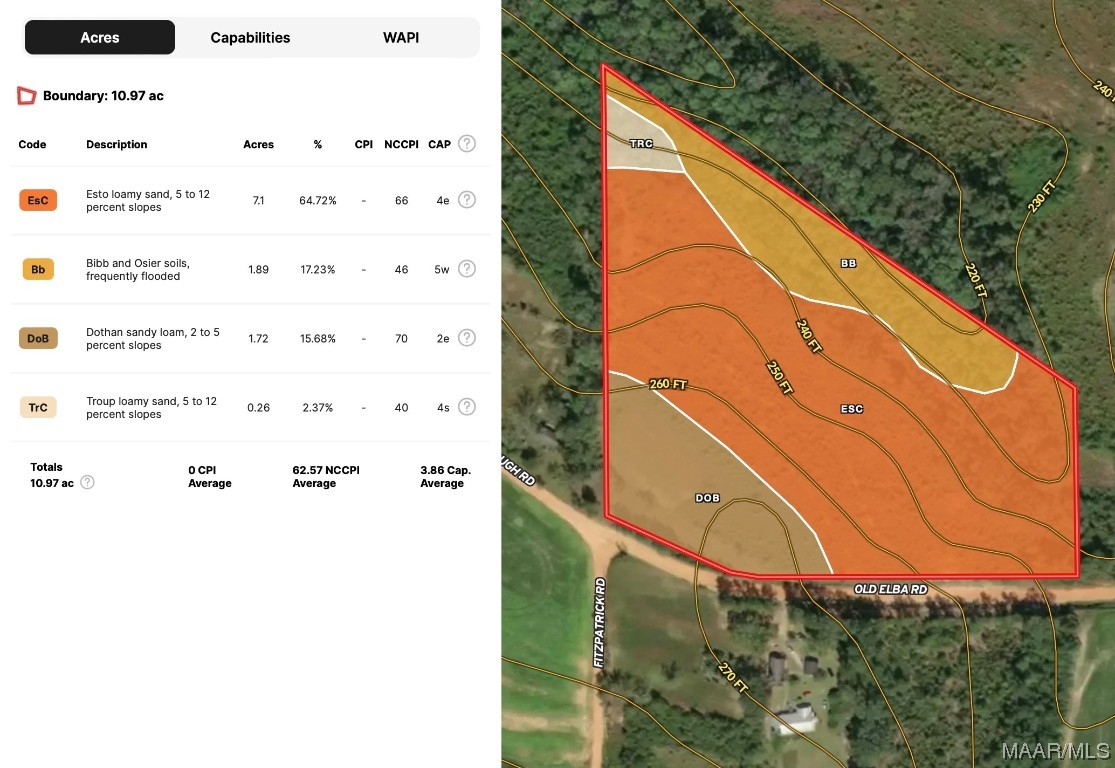 6 acres Old Elba Road