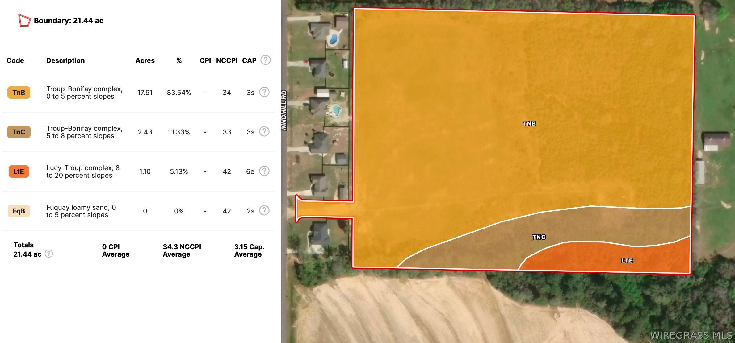 21.5 acres Windmill Road