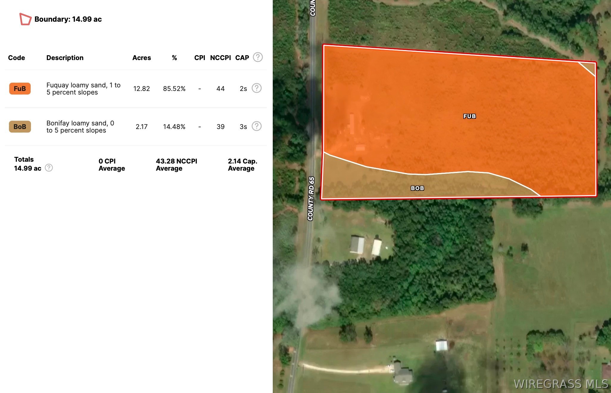 2543 S County Road 65 .