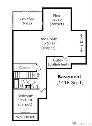 3643 White Rose Loop