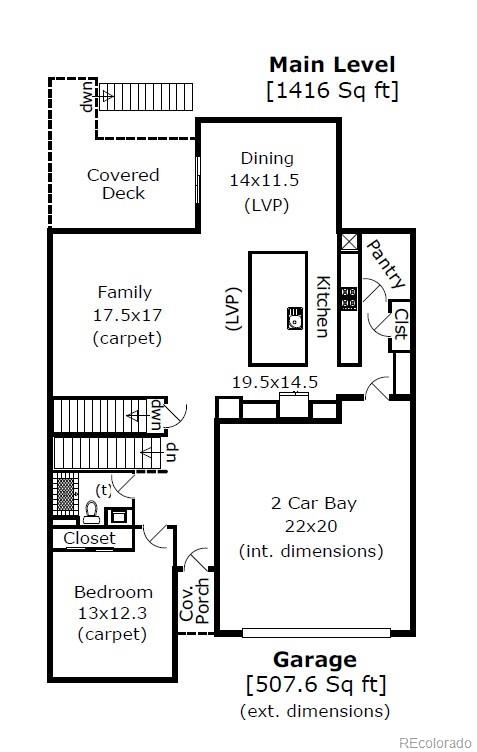 3643 White Rose Loop
