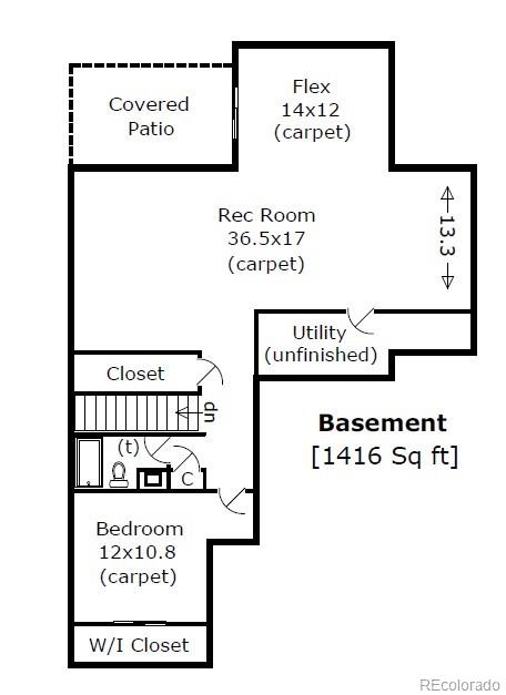 3643 White Rose Loop