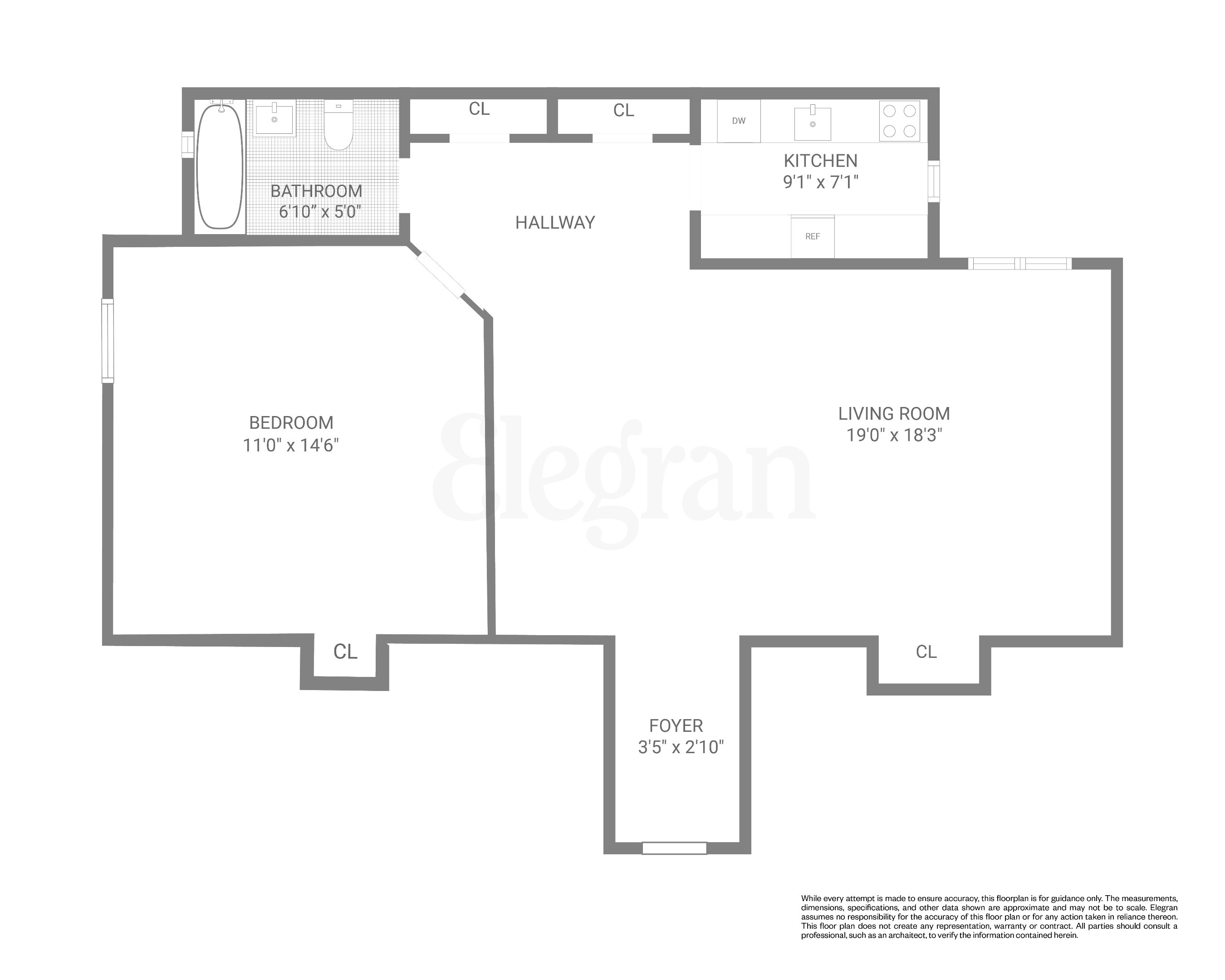 72-81 113th Street 6-Y