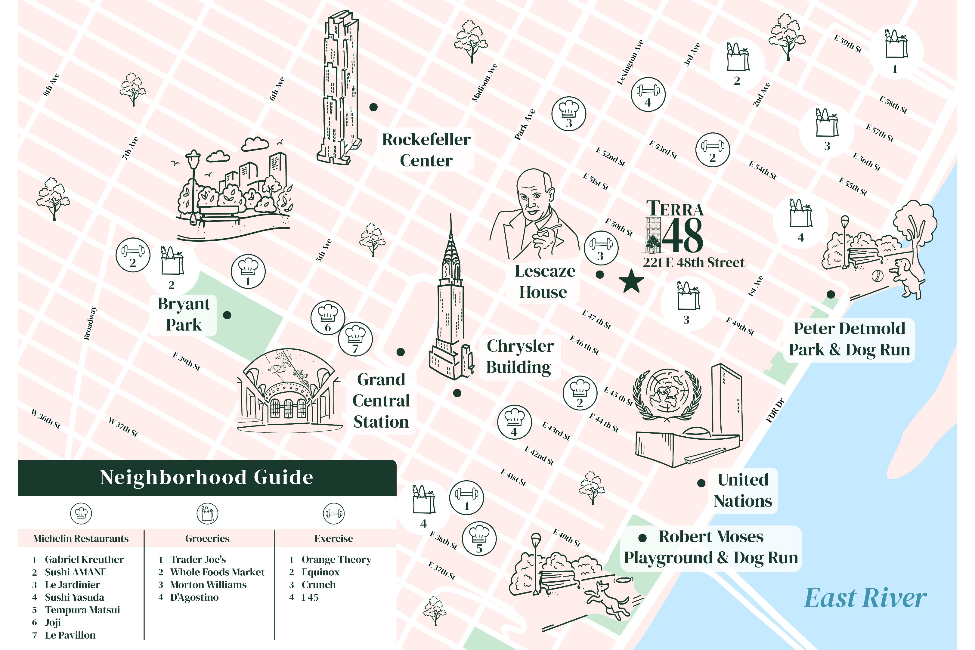 221 E 48th Street PH