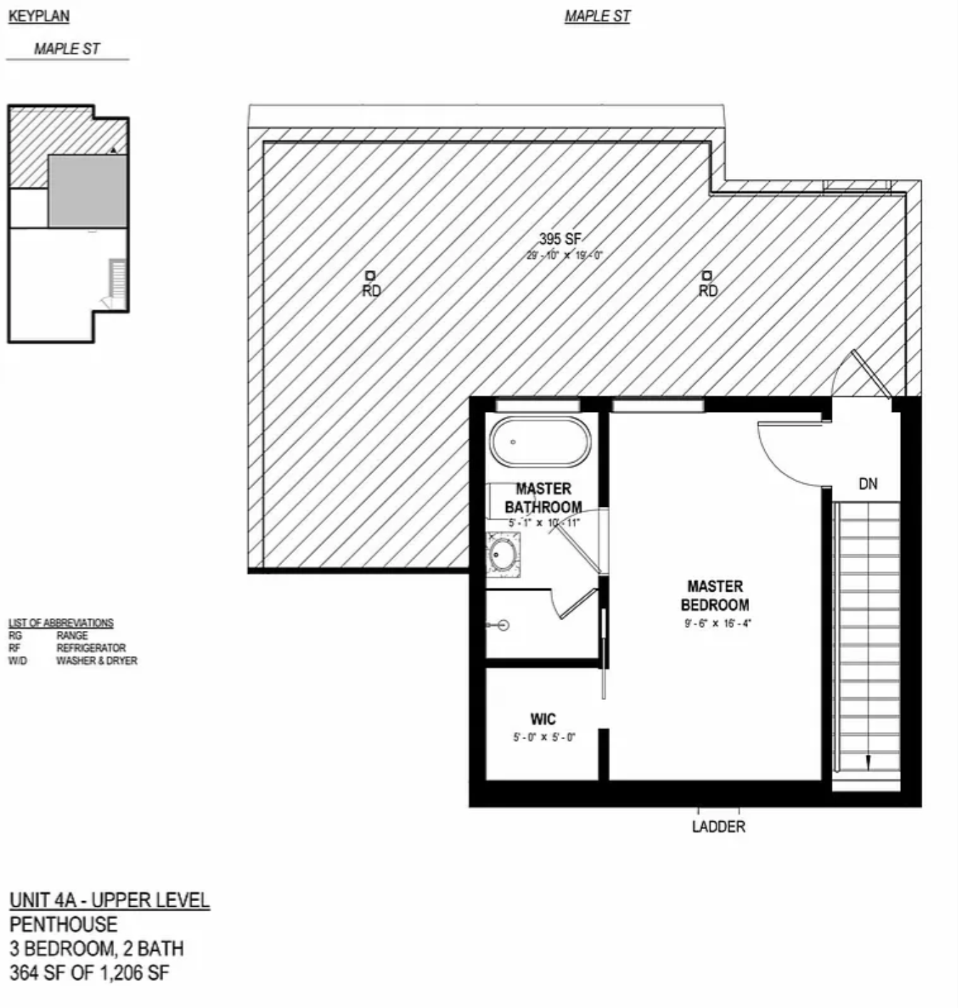 246 Maple Street PHA