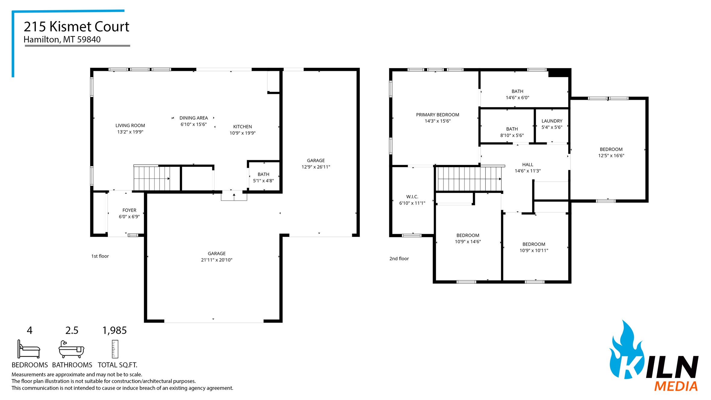 215 Kismet Court