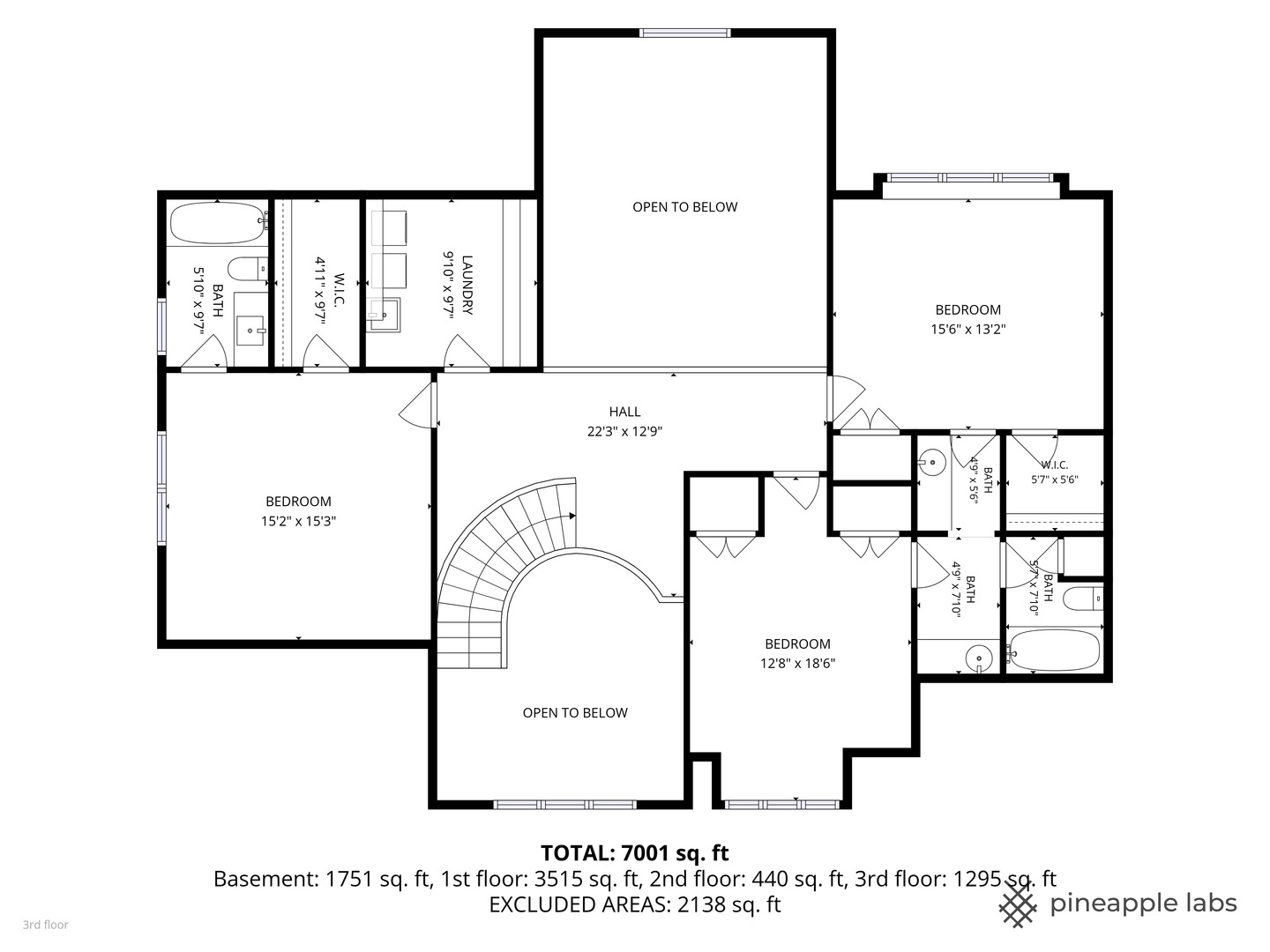 Private Address