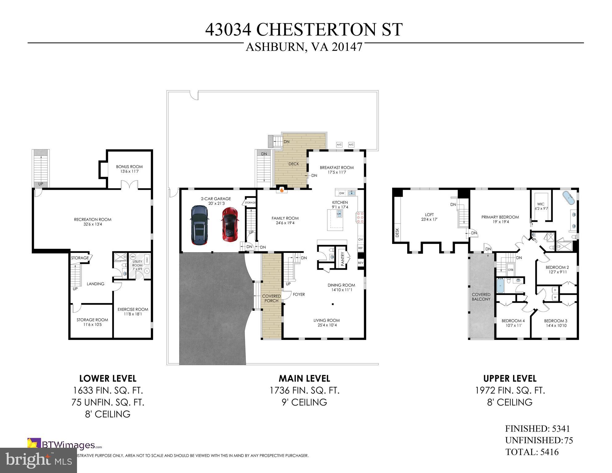 43034 CHESTERTON STREET