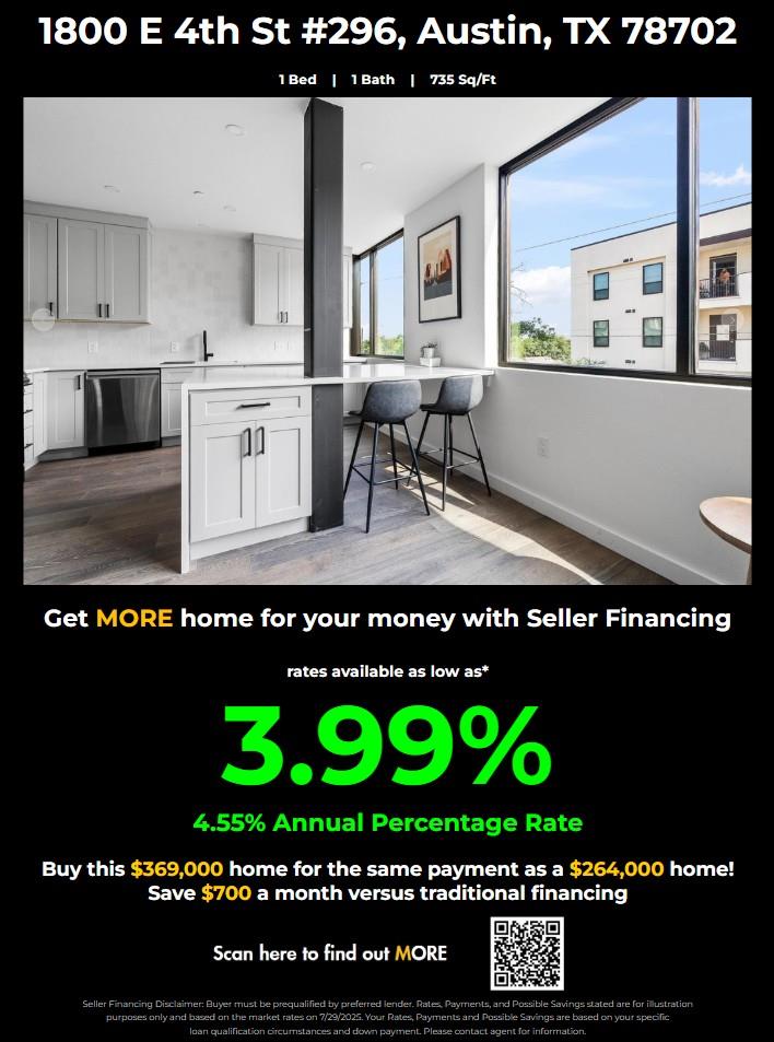 1800 E 4th ST # 296, Austin Unit: 296