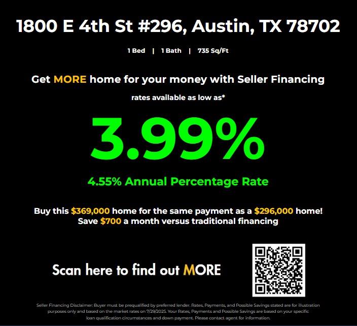 1800 E 4th ST # 296, Austin Unit: 296