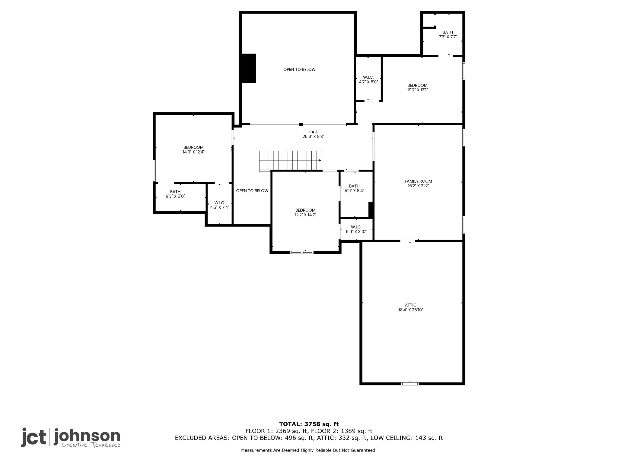 2979 Stewart Campbell Pt