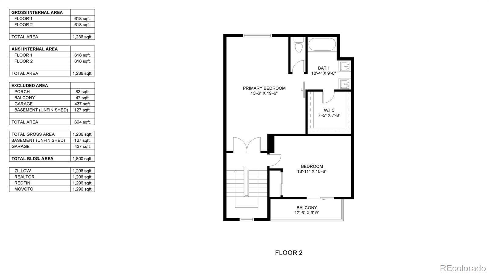 4109 S Evanston Circle Unit: B
