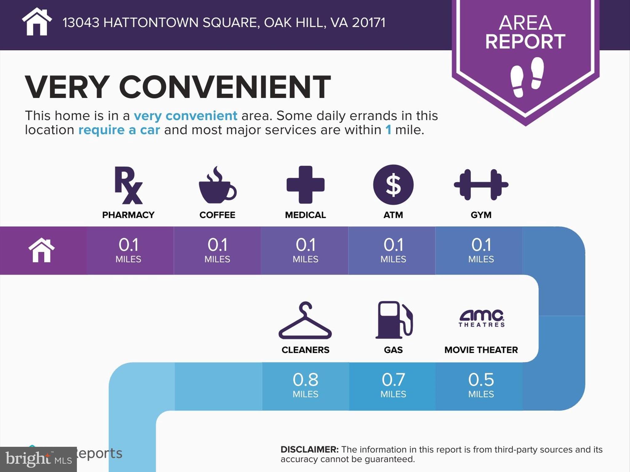 13043 Hattontown Sq