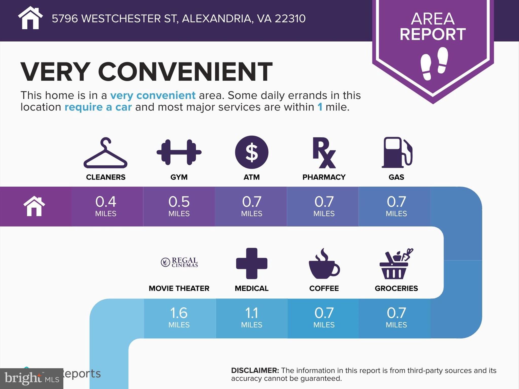 5796 WESTCHESTER STREET