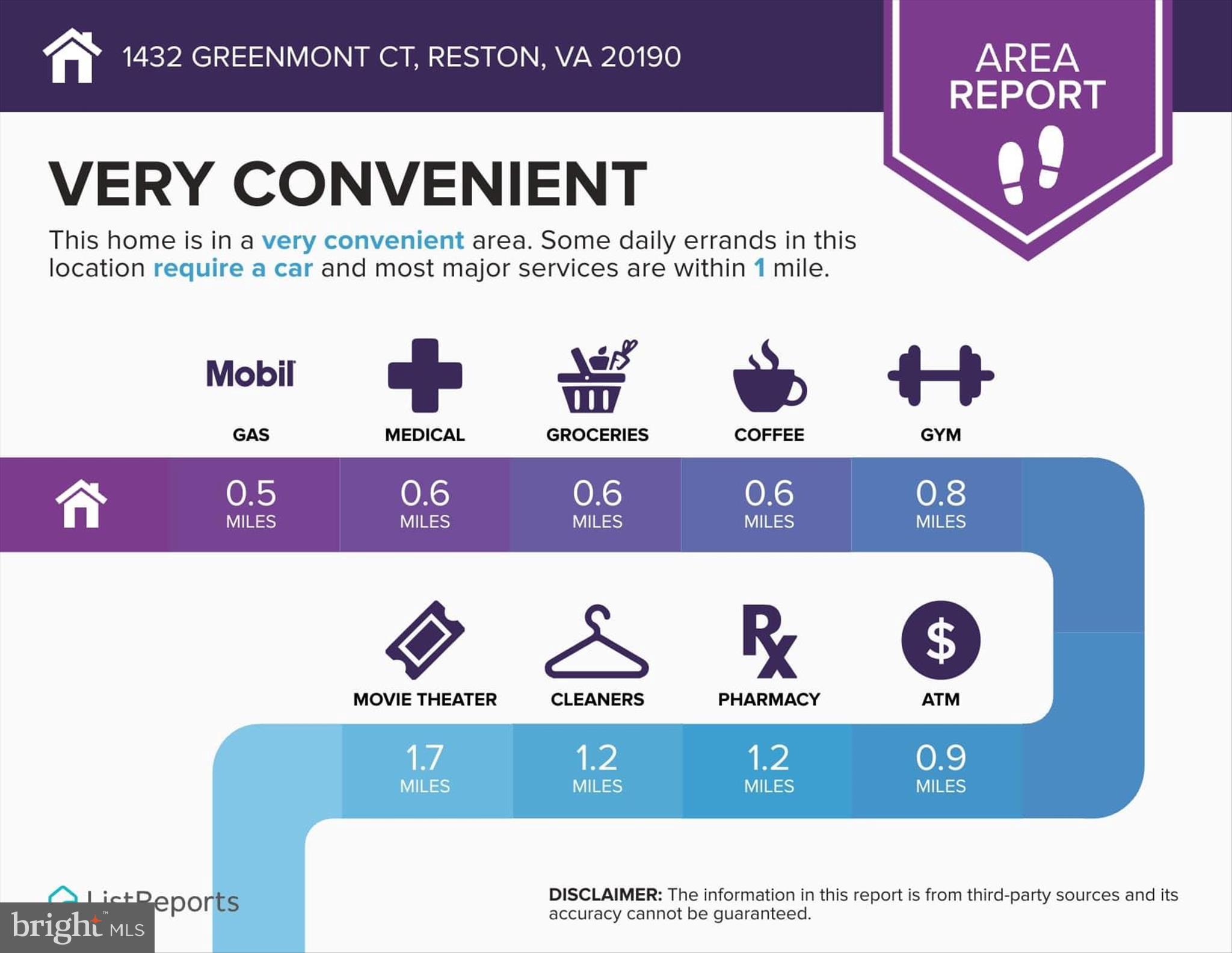 1432 GREENMONT COURT