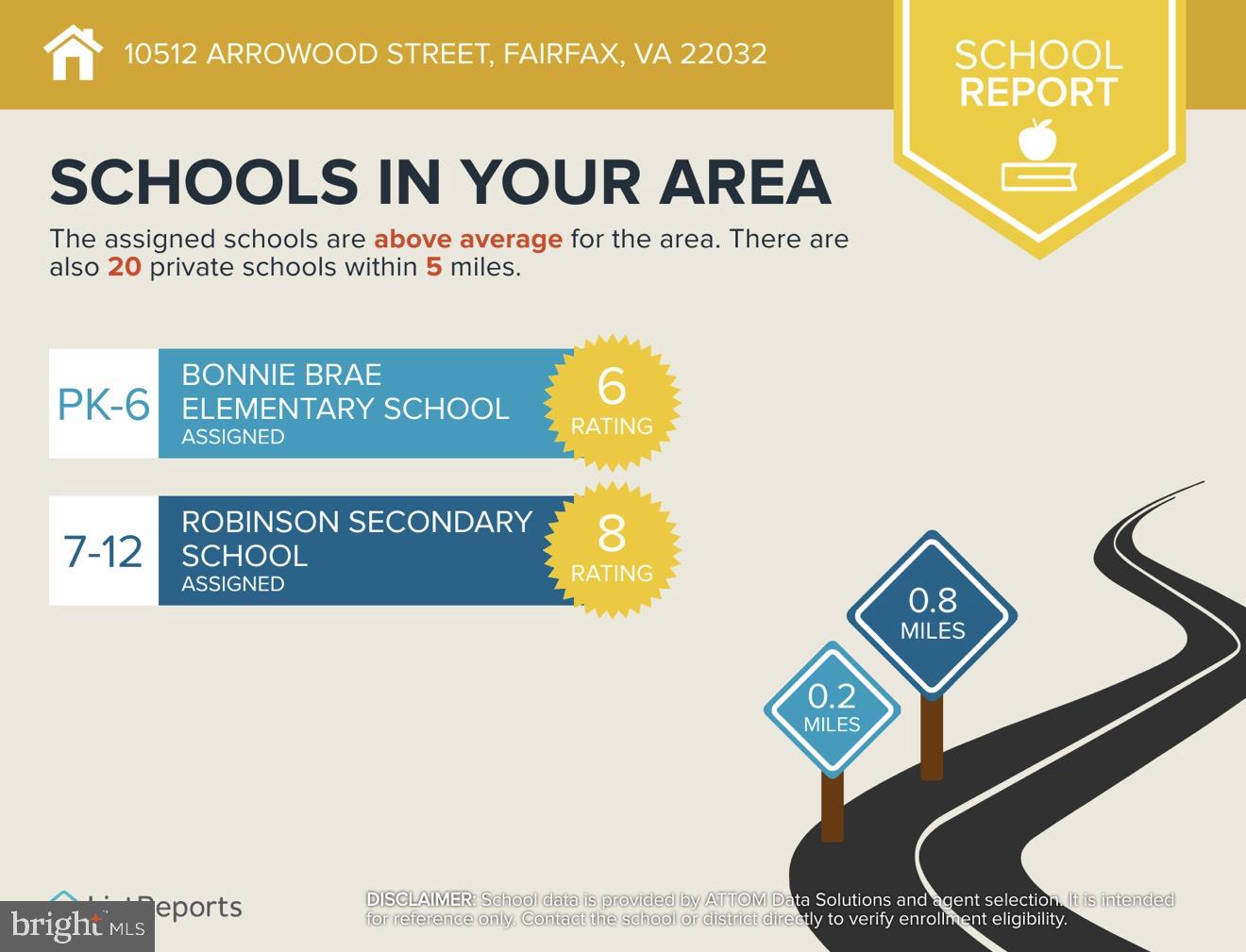 10512 ARROWOOD STREET