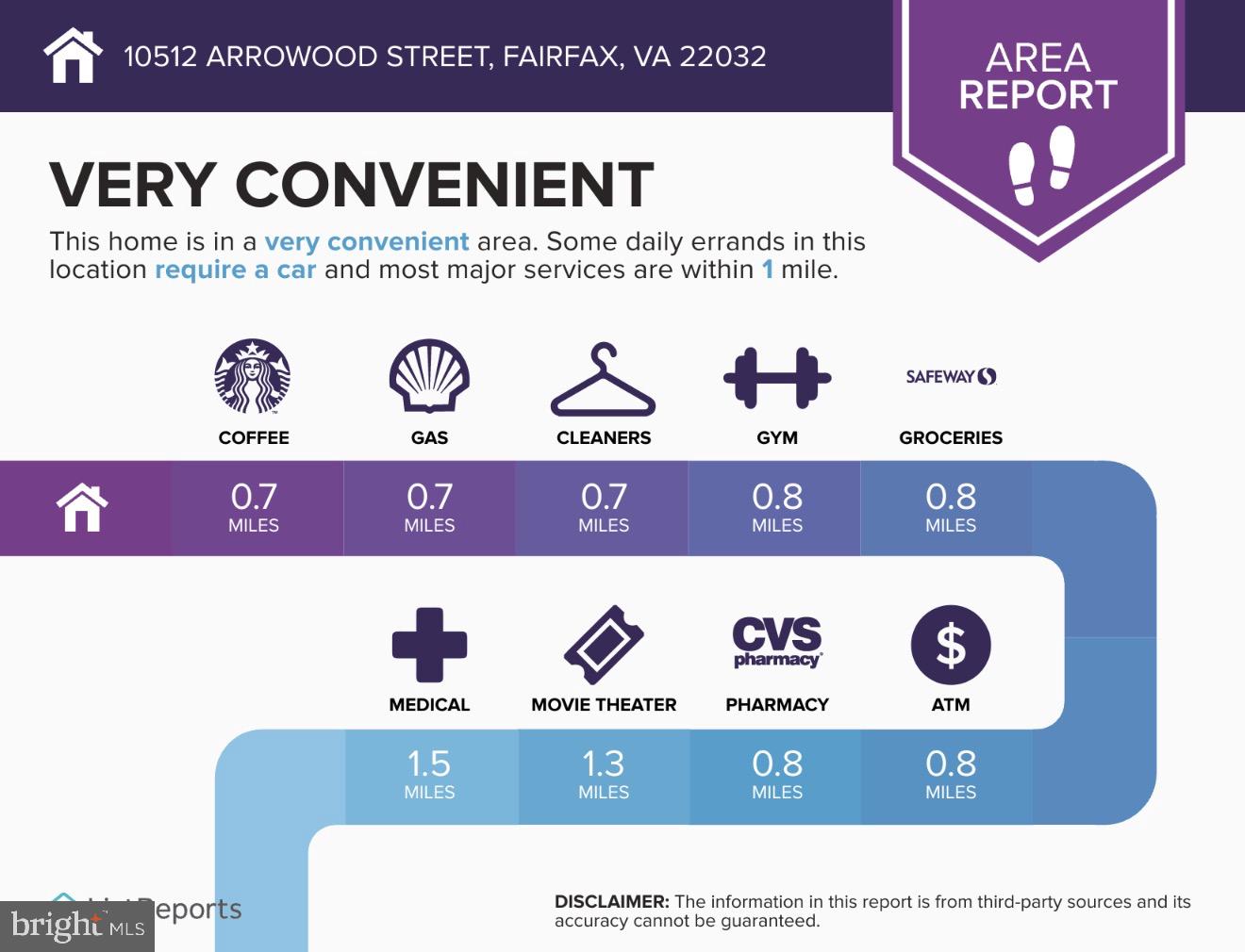 10512 ARROWOOD STREET