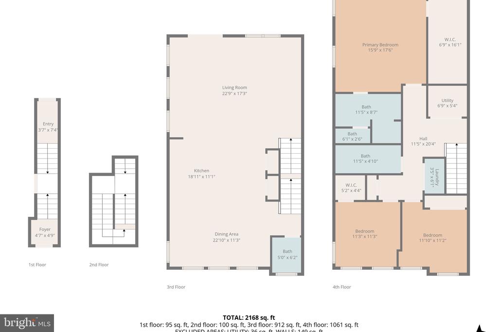 13695 INNOVATION STATION LOOP Unit: 77B