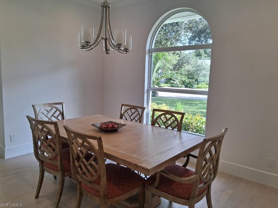 1909 Fairfax CIR