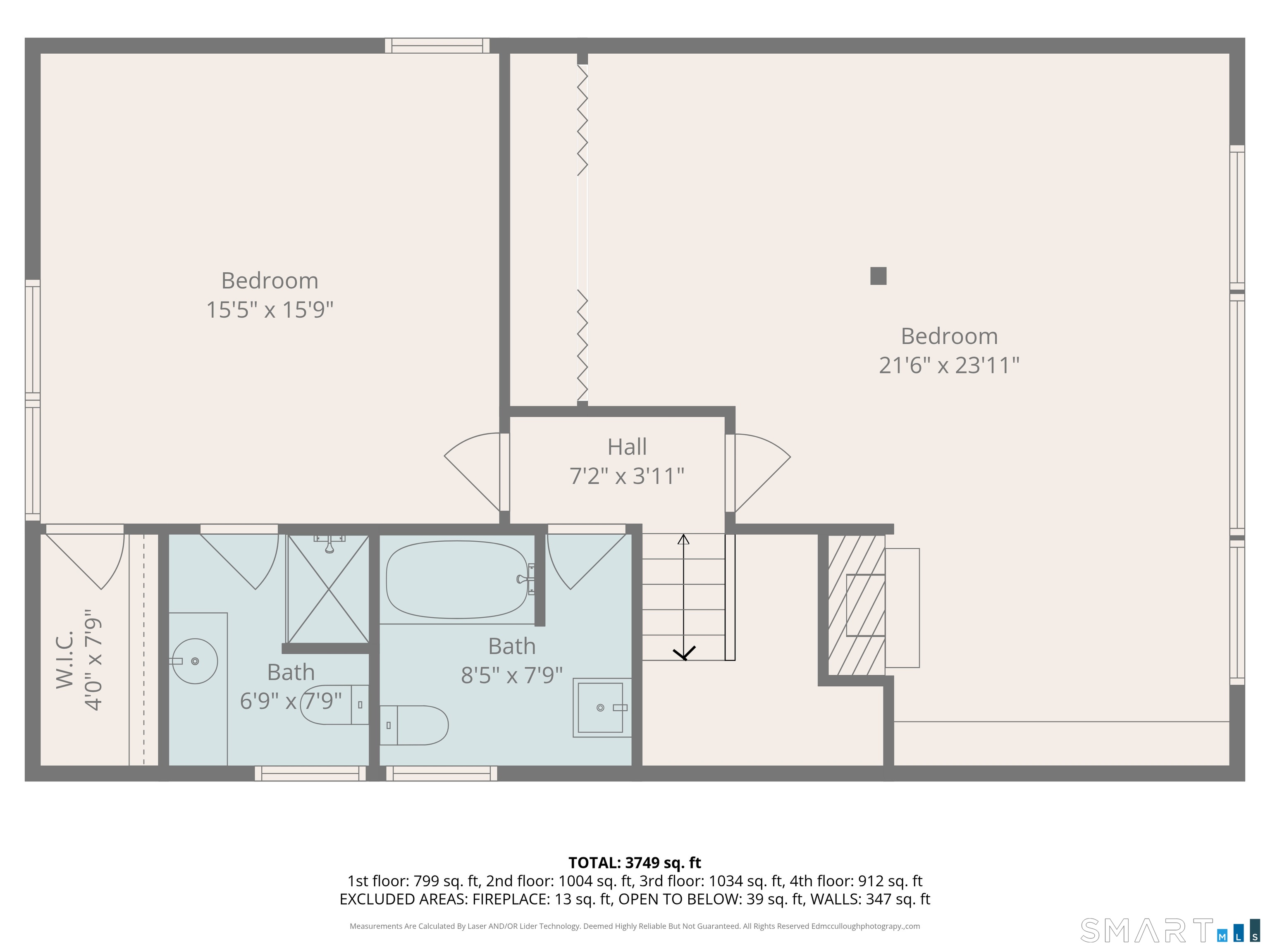 415 South Street