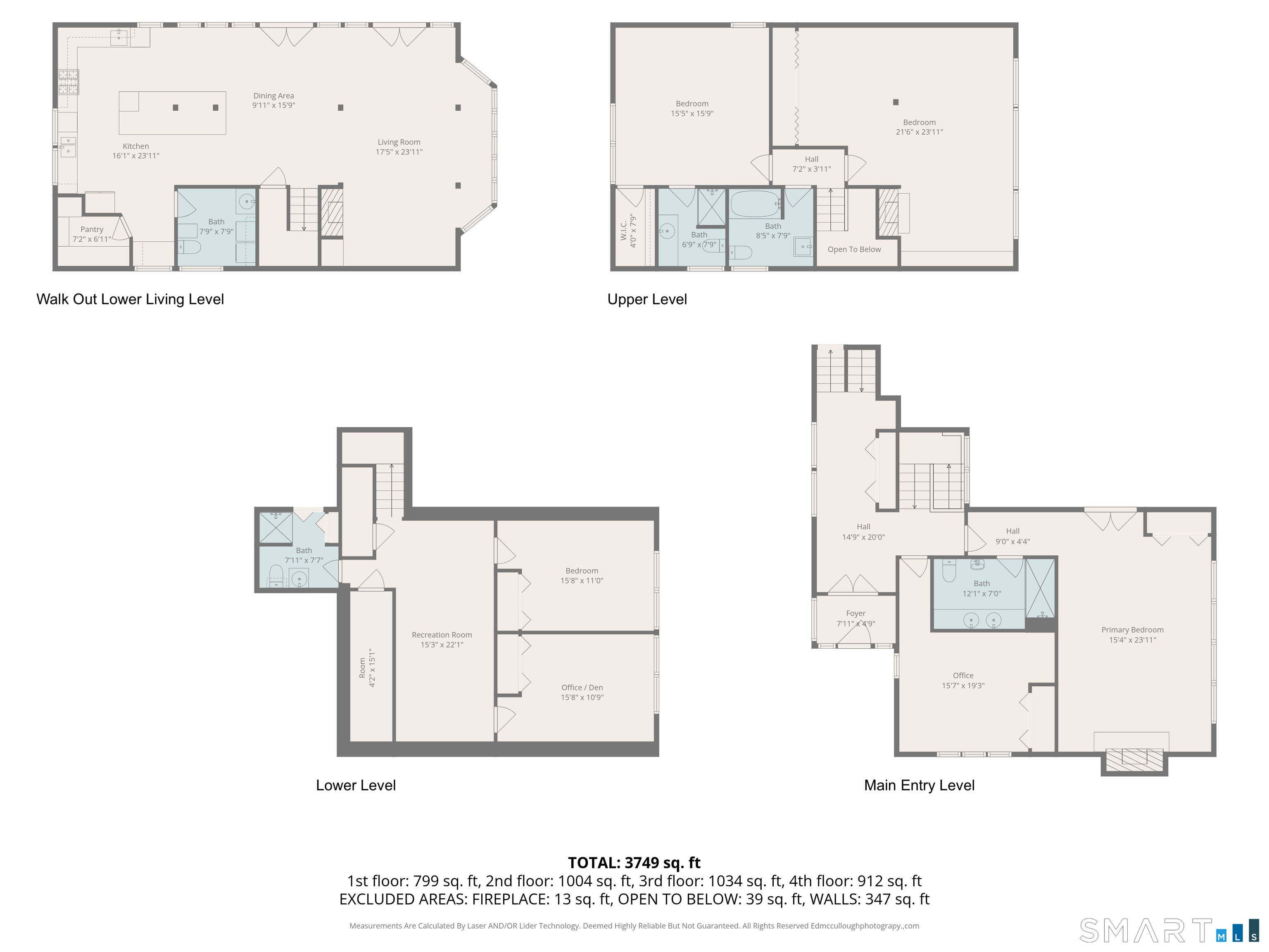 415 South Street